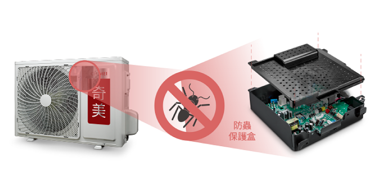 奇美家電